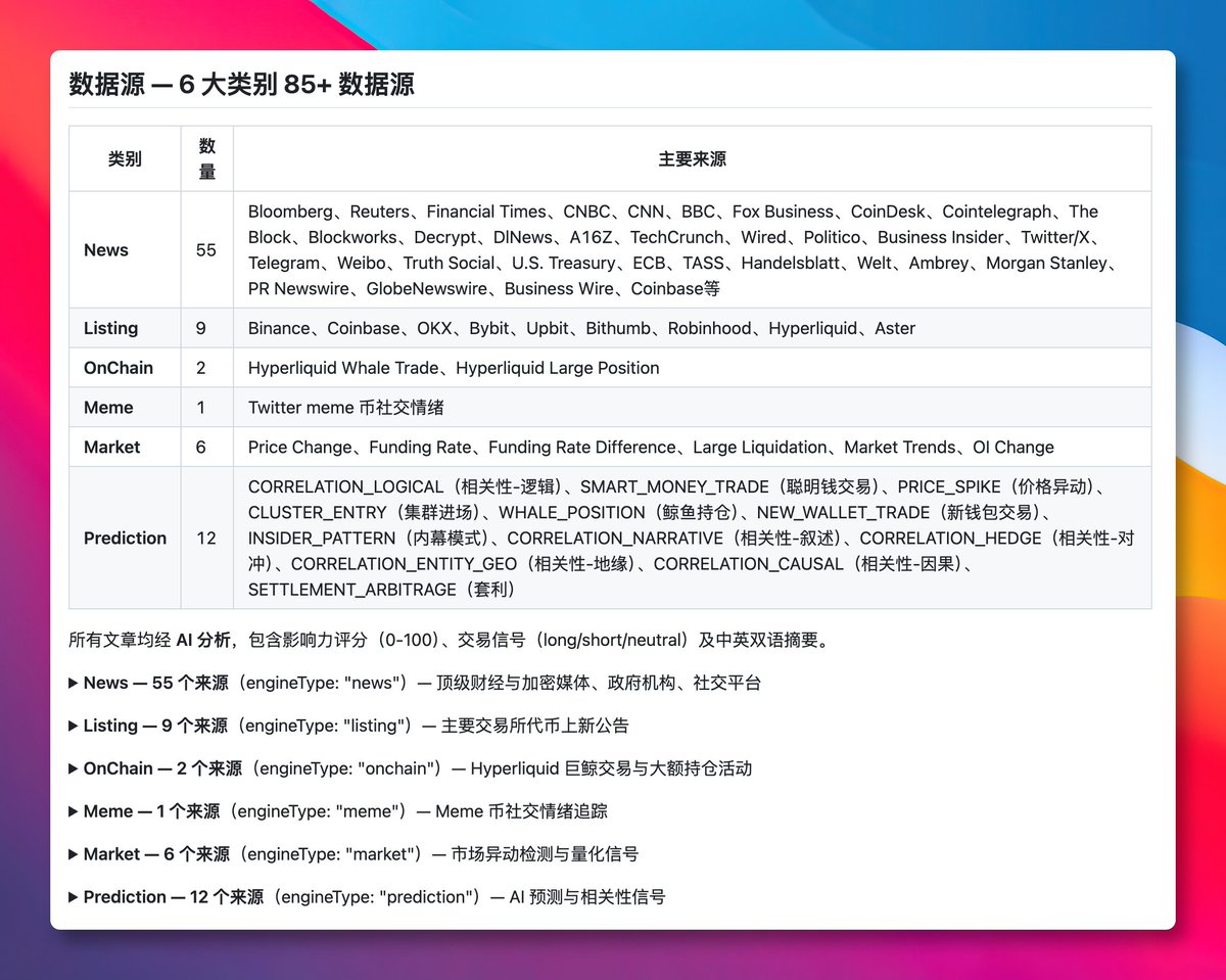 opennews-mcp: 주요 금융 정보원을 통합한 MCP 대표 이미지