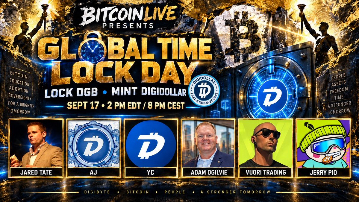 BitcoinliveDB's tweet photo. 🔴 LIVE SEPT 17 — 2 PM EDT / 8 PM CEST

Join us on @BitcoinliveDB for:

DigiByte Global Time Lock Day LIVE
Lock DGB. Mint DigiDollar.

Special guests include:

@DigiByteCoin
@jaredctate
@DigiAwareness_
@BlinddaveC
@JerryPPB
@Darek_DGB
@AnthonyLoera_
@VuoriTrading

@Johnny_DGB is TBD—and more special guests may join us live!

One network. One day. One global commitment. 🔒🔵

$DGB $DD