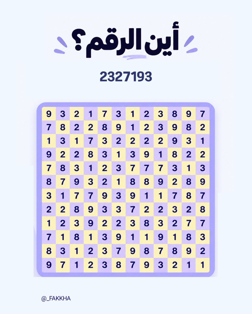 _fakkha's tweet photo. أوجد الرقم 🔎?
2327193 https://t.co/X6Z9Gancq4