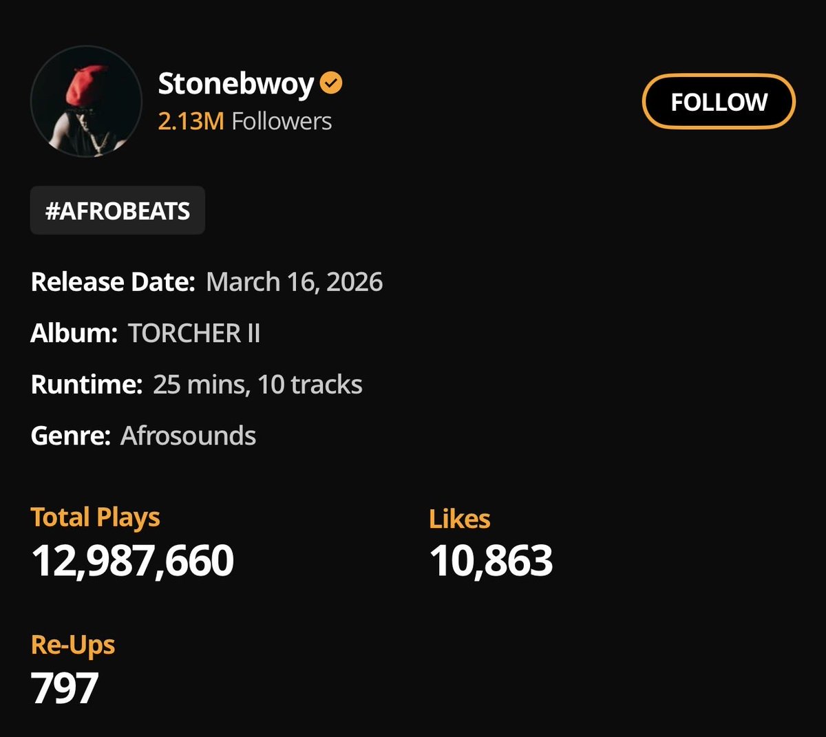 soltaybanks's tweet photo. Walaahi Stonebwoy is an underground artiste ๐๐๐. An album released 11days ago has more streams than Stonebwoyโs torcher II ๐๐๐ which was released in March
He wants to bring torcher iii. He doesnโt learn. He should focus on Lilo rice now https://t.co/SfPPGrmxHO
