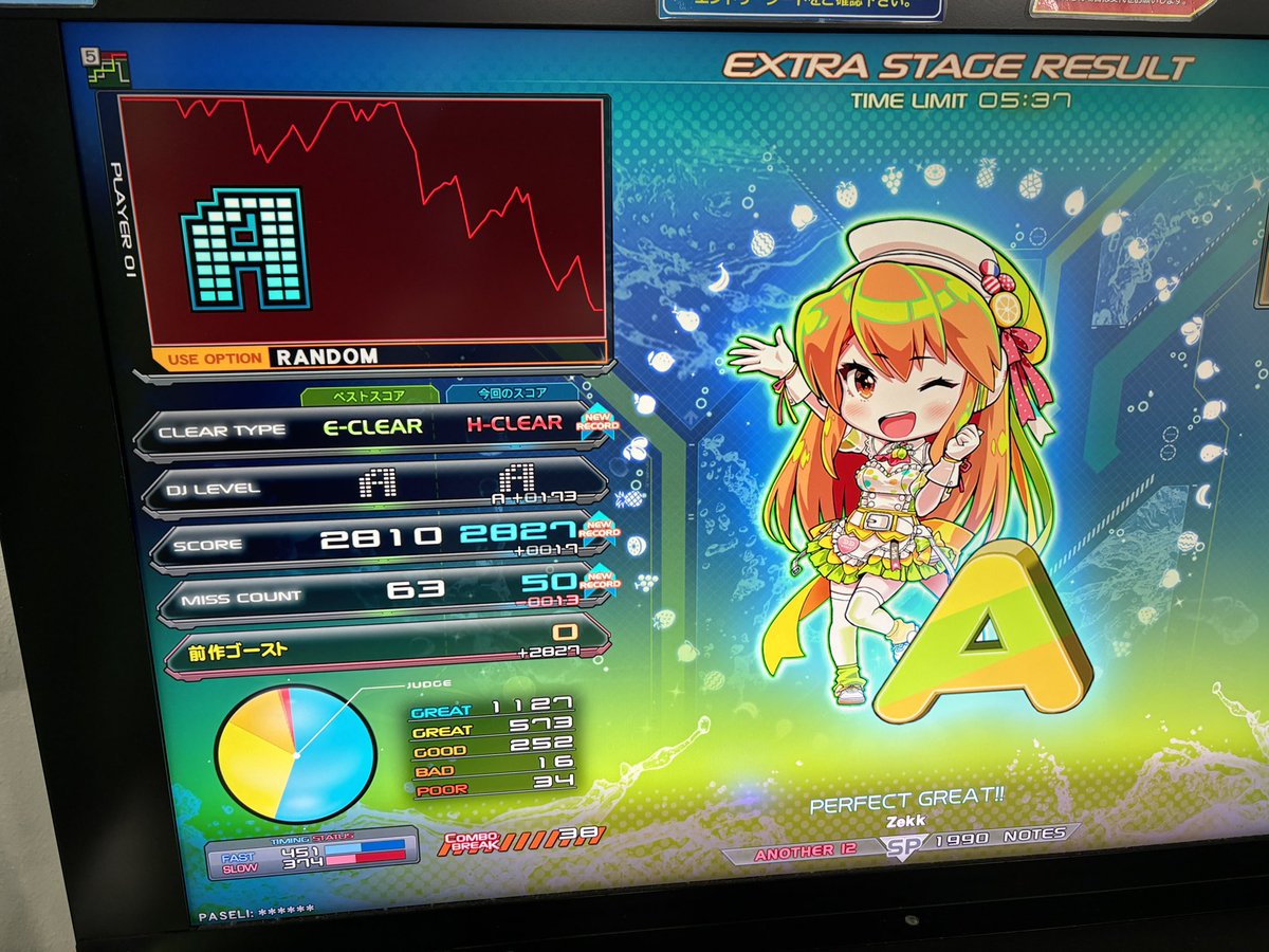 kazuuuuutter's tweet photo. PERFECT GREAT‼︎乱ハード
Secret Rouge乱鳥

スパシャから1曲ハード増やしたくてPフリーしたら沼ってたやつが埋まって嬉しい
指押しが必要な譜面のスコアが伸びてきてていい感じ
もうガ��がZINRAIになってた https://t.co/lkjSsdjMYT