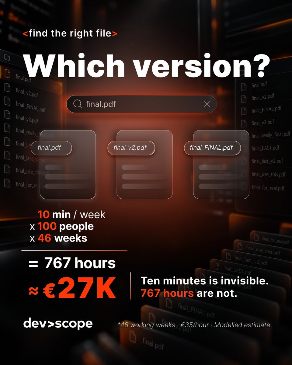 DevScope's tweet photo. Finding the right file should not cost teams hundreds of hours a year.

A few minutes spent checking versions, searching folders, or confirming approvals can add up fast.

Ten minutes may seem invisible. At scale, it is not.

🔗https://t.co/F6vUvMSN8W https://t.co/UqGYNgqmb7