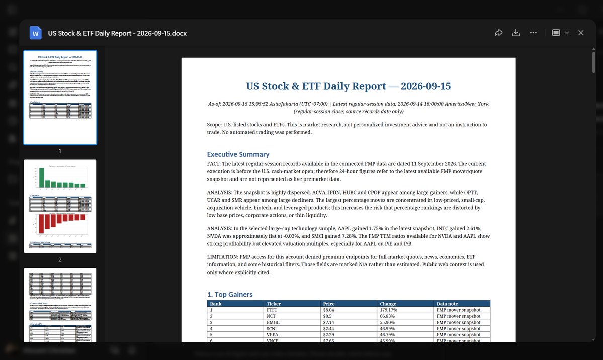 VinnChrs's tweet photo. Integrasi API Financial Modelling Perp buat ambil data tentang Saham di US and it works well, aku suruh AI generate otomatis setiap jam 8 pagi dan buatkan word nya. Ini kalau banyak token tinggal update ke pro aja itu AI buat riset kaya gini bagus https://t.co/xdl7L3kiAG