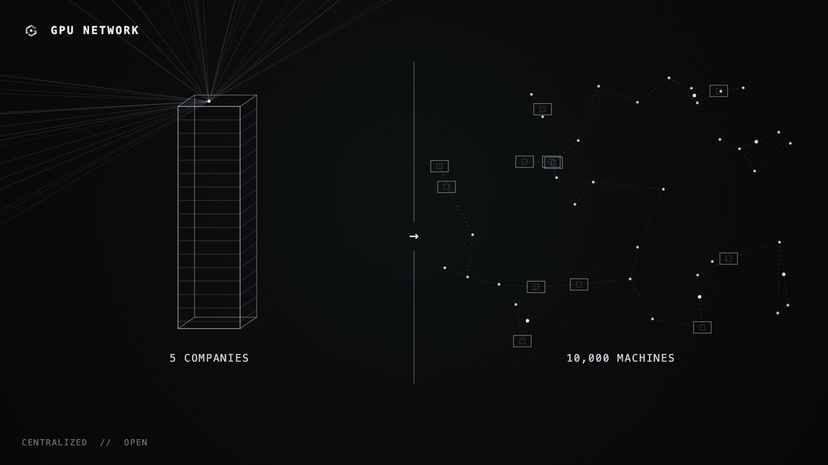 GPU_Netwrk's tweet photo. 这意味着幕后没有OpenAI。中间没有企业级 API。当你发送提示时，生成每个令牌的显卡属于世界上某个人，他把自己的机器接入了网络。 https://t.co/6A2FVsc562