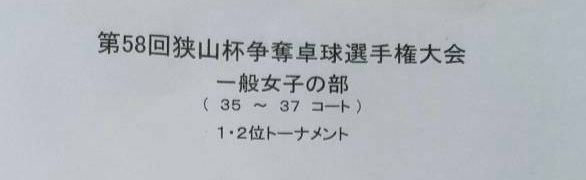 mmm_ruya's tweet photo. 先週末は狭山杯シングルス
サウナ状態の会場に翻弄されつつ上位トーナメントには行けたが、そこからは激強中学生にあたり虚しく散りぢり(´･ω･｀)
スピードについて行くのとコース上手くつかれ動けない自分に情けなさを感じた。
前向きに現実見ていこう！ https://t.co/AMNDqxecaA