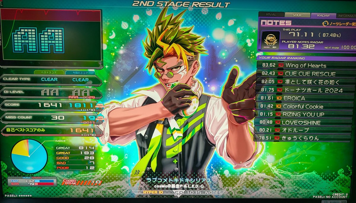 Syameimaru0407's tweet photo. 最終日にありえん伸び方した
スパシャありがとう！！ https://t.co/RQ7BENMhS4