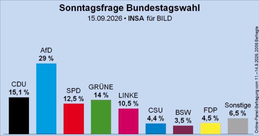 DoctorSpeed64's tweet photo. @cduberlin 🍿 https://t.co/V4JR8U38Gq