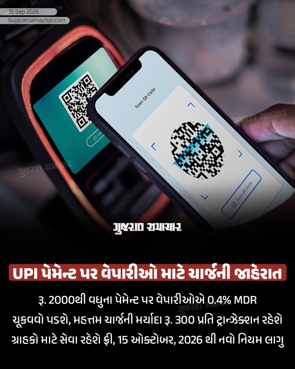gujratsamachar's tweet photo. NPCI એ UPI મર્ચન્ટ ડિસ્કાઉન્ટ રેટ (MDR) ફ્રેમવર્ક લાગુ કર્યું છે. આ ફ્રેમવર્કમાં 2000 રૂપિયાથી ઓછાના તમામ UPI ટ્રાન્ઝેક્શન અને નાના મર્ચન્ટ ટ્રાન્ઝેક્શન (P2PM) ને સંપૂર્ણપણે ફ્રી રાખવ��માં આવ્યા છે. એટલે કે 2000 રૂપિયા સુધીના ટ્રાન્ઝેક્શન પર કોઈ ચાર્જ નહીં લાગે. જ્યારે 2000 રૂપિયાથી વધુની રકમ પર 0.4% ચાર્જ આપવો પડશે. જોકે મહત્તમ ચાર્જ 300 રૂપિયા જ રહેશે.

કોના પર કેટલો ચાર્જ લાગશે?
રૂ. 2000 સુધીના પેમેન્ટ: કોઈ ચાર્જ નહીં.
રૂ. 2000થી વધુના પેમેન્ટ: વેપારીએ 0.4%નો MDR આપવો પડશે. ઉદાહરણ તરીકે 5000 રૂપિયાના પેમેન્ટ પર વેપારીએ 0.4% એટલે કે 20 રૂપિયા ચાર્જ આપવો પડશે.
રૂ. 75000 અને તેથી વધુના પેમેન્ટ: MDR ની મહત્તમ સીમા રૂ. 300 પ્રતિ ટ્રાન્ઝેક્શન રહેશે. એટલે કે 1 લાખ રૂપિયાના પેમેન્ટ પર 0.4% લેખે 400 રૂપિયા નહીં, પરંતુ માત્ર 300 રૂપિયા જ ચાર્જ આપવો પડશે.

યુપીઆઈ QR કોડ દ્વારા દર મહિને રૂ.1 લાખ સુધીનું પેમેન્ટ મેળવતા નાના વેપારીઓને MDRમાંથી છૂટ આપવામાં આવશે. એટલે નાના દુકાનદારો અને વેપારીઓ માટે આ વ્યવસ્થામાં વધારાનો ચાર્જ નહીં આવે.
-રેલવે, વીમા, પેટ્રોલ પંપ, વીજળી-પાણી જેવા યુટિલિટી બિલ અને શિક્ષણ ફી જેવા ક્ષેત્રોમાં રૂ.2,000થી વધુના પેમેન્ટ પર 0.4% MDRની જગ્યાએ માત્ર રૂ.5 પ્રતિ ટ્રાન્ઝેક્શનનો ફ્લેટ ચાર્જ લાગશે.
-મ્યુચ્યુઅલ ફંડ, સિક્યોરિટીઝ અને સ્ટોક બ્રોકર્���ને કરવામાં આવતા પેમેન્ટ પર 0.02% MDR લાગશે. અહીં પણ પ્રતિ ટ્રાન્ઝેક્શન મહત્તમ ચાર્જ રૂ.300 નક્કી કરવામાં આવ્યો છે.

નવો MDR નિયમ શું છે?
આ એક ચાર્જ છે જે વેપારીઓએ UPI ના માધ્યમથી 2000 રૂપિયાથી વધુના પેમેન્ટ લેવા પર આપવો પડશે. આ ચાર્જ ગ્રાહકો પર લાદવામાં આવશે નહીં, તેમના માટે UPI પહેલાની જેમ જ મફત રહેશે. આ નિયમ 15 ઓક્ટોબર, 2026 થી લાગુ થશે.

PI MDR, NPCI, UPI Charges, UPI Transaction, Merchant Discount Rate, UPI Payment, Digital Payment, Merchant Charges, UPI Rules 2026, Gujarat Samachar