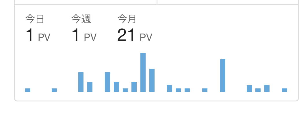 NORz_Machina928's tweet photo. 泣いて、いいだろうか https://t.co/Kf6q3PBVnQ