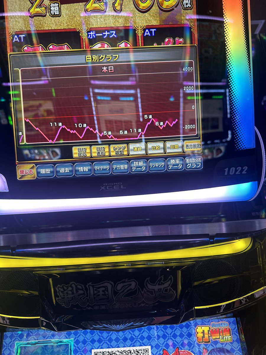 chaaaasama's tweet photo. どう考えても設定6打ちすぎてる

6確3連敗🔚 https://t.co/RWGVxH3Npm