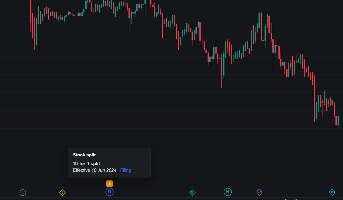 LuxAlgo's tweet photo. Also in this release: every chart motion is yours to tune or switch off. Wheel zoom, pan momentum, price-scale glide, live bar, first-load reveal, each one instant, eased, or a duration you set.

Plus a countdown that stays in step with the clock, cleaner mobile settings, and a round of fixes.

Full changelog and source: https://t.co/TNx4f6wW0w