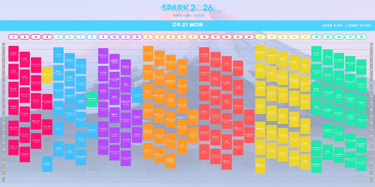 LEVEL7 on X: 
