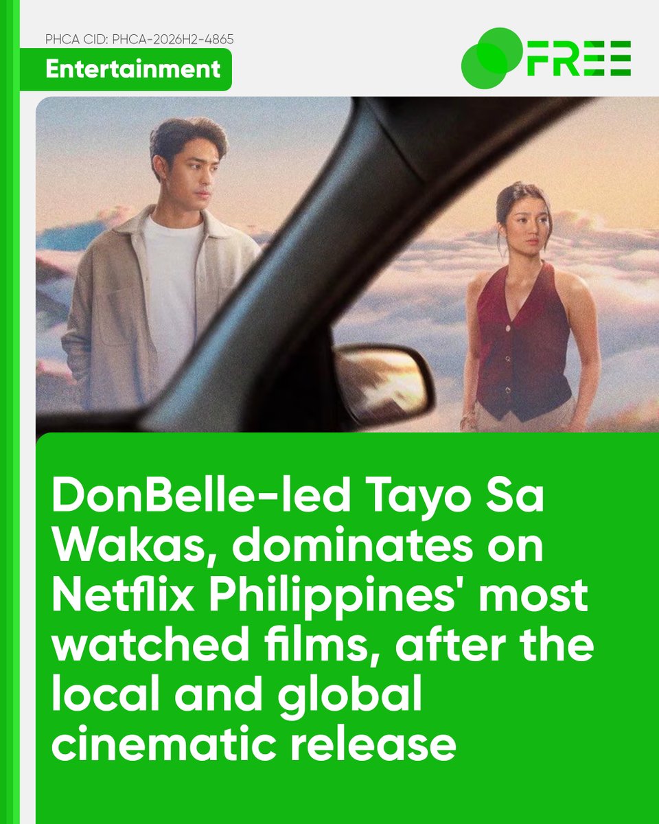 DRPSPHCAFree's tweet photo. Entertainment: After Call Me Mother and Almost Us, #DonBelle-led #TayoSaWakas leads on Netflix PH

This post is also published on https://t.co/G0bNSIR6J4 and on the DRPS PHCA App: https://t.co/RtuLpOS3tr

Following the global cinematic release of Tayo Sa Wakas, headlined by Donny Pangilinan and Belle Mariano, the romantic drama film dominated Netflix as the Philippines' most-watched film on the video streaming platform about four days after its streaming release, previously held by ther other released Philippine cinematic films, such as the 51st MMFF entry film Call Me Mother (Vice Ganda and Nadine Lustre), and romantic comedy film Almost Us (JM Ibarra and Fyang Smith).

Tayo Sa Wakas (transl. Us In The End), directed by Cathy Garcia-Sampana, follows the story of Chescka (Belle) and Cisco (Donny), former partners whose personal and professional lives once revolved around each other before eventually drifting apart. With their relationship left unresolved, they embark on one final trip that forces them to confront their past, the dreams they once shared, and the possibility of finding their way back to each other—or finally saying goodbye.

The film was previously released in more than 250 Philippine cinemas on May 27, 2026, with a successful opening at the box office by achieving the highest opening-day gross in locally produced Filipino films for 2026 of more than PHP 12 million on opening day, which further grew to PHP 70 million a week after the release, and PHP 110 million on June 19, 2026.

The DonBelle-starred film is one of the offerings for the film production company's 33rd anniversary celebration, aimed at delivering a strong run on Netflix following its successful local and international release in several cinemas in the Americas, China SAR, Oceania, Singapore, Malaysia, Taiwan, and the Middle East.

Donny and Belle previously headlined two of the Star Cinema-produced films, Love Is Color Blind and An Inconvenient Love, and an ABS-CBN Studios-Star Creatives Television-produced primetime drama, Can't Buy Me Love, in 2023.

The DRPS PHCA is always online, anytime, anywhere. Follow us on Facebook, X/Twitter, Threads, and Instagram for updates. Visit https://t.co/VL1wezJMQC or download the DRPS PHCA App on the Google Play Store for more blog content like this. You can also support DRPS PHCA by donating via Buy Me a Coffee or Ko-fi.

© 2026 DRPS Philippine Commercial Archives (DRPS PHCA). All Rights Reserved. PHCA CID: PHCA-2026H2-4865/September 15, 2026.