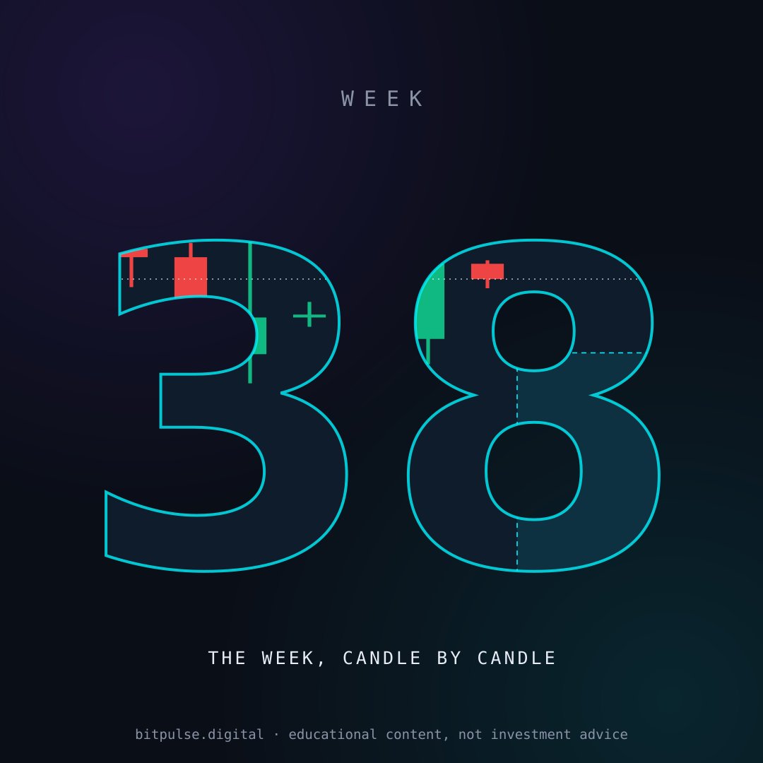 BitPulseBTC's tweet photo. 🧭 Bitcoin market moment: a quiet, directionless tape
📐 Weekly structure UP · daily DOWN
🗓️ Scope: this week to one month

The full structure read 👇
https://t.co/KjYBPoqRGH https://t.co/jLKoraz3z1