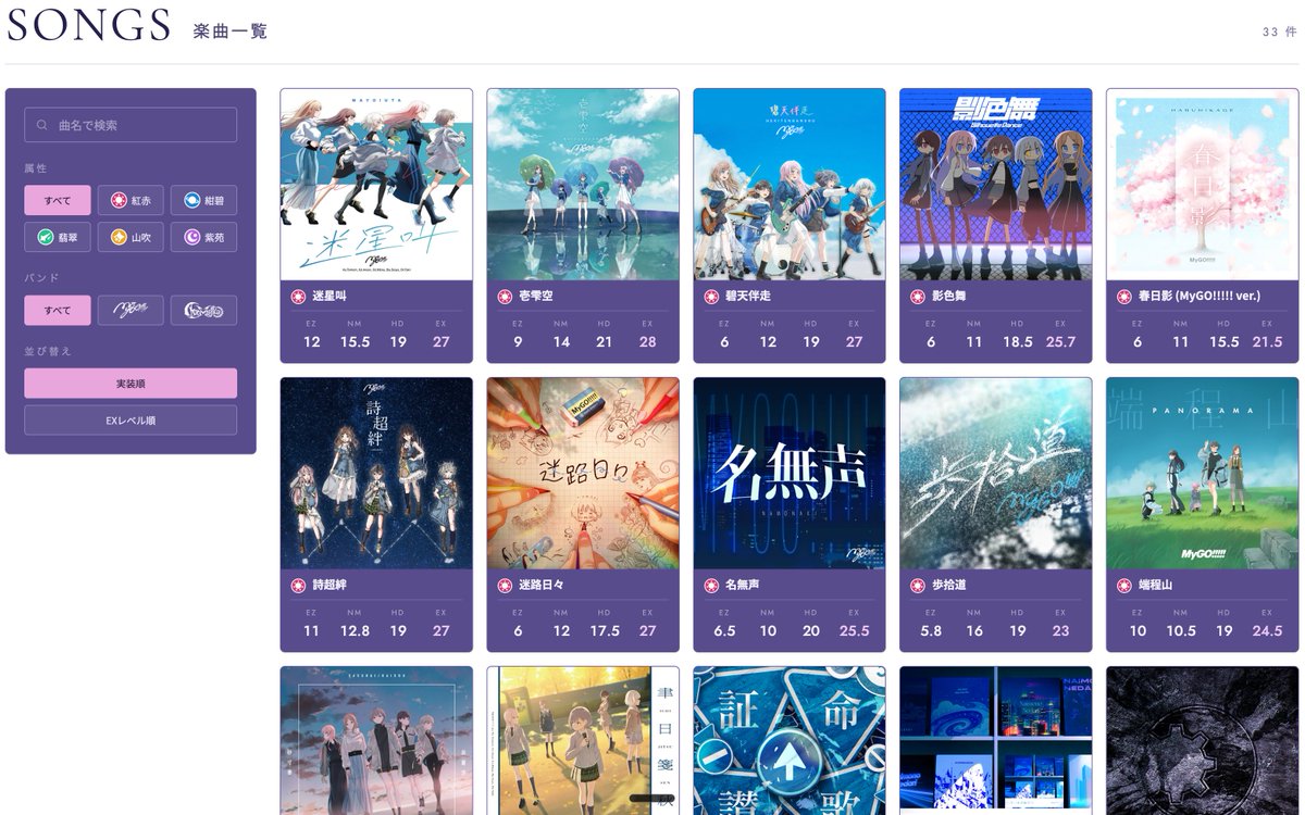 rinnesomo's tweet photo. アワーノーツ攻略サイト、こんな感じで運営中です。

楽曲一覧では音源を聴けて、MVもそのまま再生できます。

#バンドリ #アワーノーツ #ournotes https://t.co/lFfwQ2UWSz