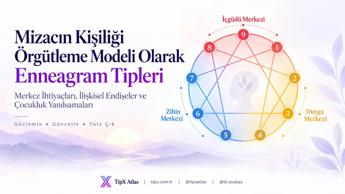 EnneagramMizac's tweet photo. Mizacın Kişiliği Örgütleme Modeli Olarak Enneagram Tipleri

Dr. Abdurrahman Subaş'ın kaleminden,
Yeni blog yazısı

https://t.co/aJUUPwDkVt 

#enneagram #mizaç #kişilik #dokuztip #dokuzmizaç #duygusalzeka #mindfulness #koçluk https://t.co/iJyNKUjk8x