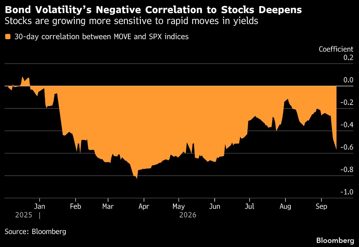 Hedgeye tweet picture