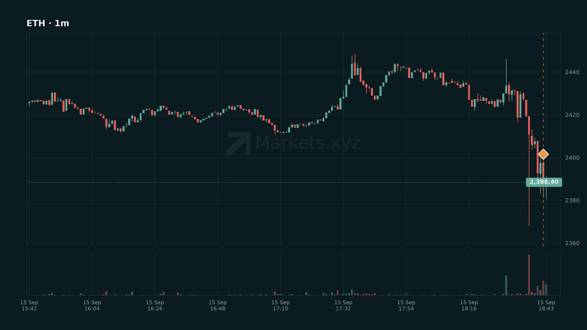 MarketsAlpha tweet picture