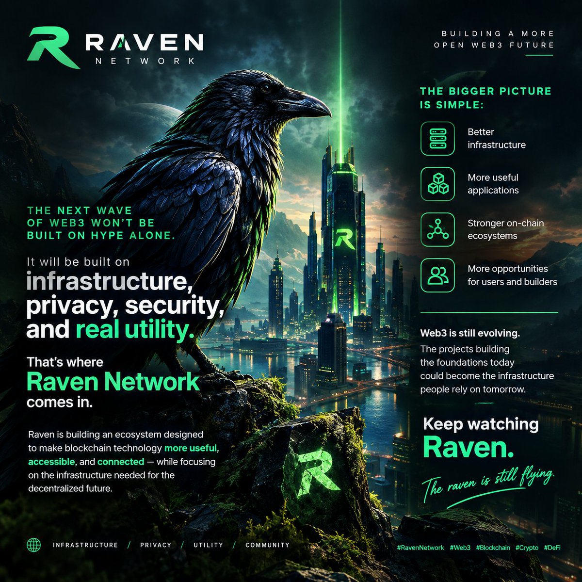 Ismailabubakari's tweet photo. The next wave of Web3 won’t be built on hype alone.

It will be built on infrastructure, privacy, security, and real utility.

That’s where Raven Network comes in.

Raven is building an ecosystem designed to make blockchain technology more useful, accessible, and connected,while focusing on the infrastructure needed for the decentralized future.

The bigger picture is simple:

→ Better infrastructure
→ More useful applications
→ Stronger on-chain ecosystems
→ More opportunities for users and builders

Web3 is still evolving.

The projects building the foundations today could become the infrastructure people rely on tomorrow.

Keep watching Raven. 

The raven is still flying.

@RavenNetworkHQ
