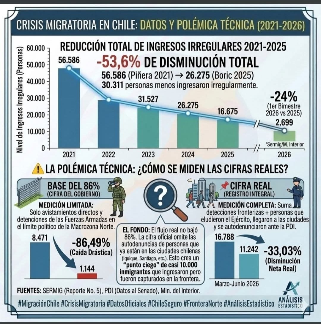 Rorr7x's tweet photo. @martinarrau Creo que te faltó agregar está parte de los datos. https://t.co/Jof7f2vvZa