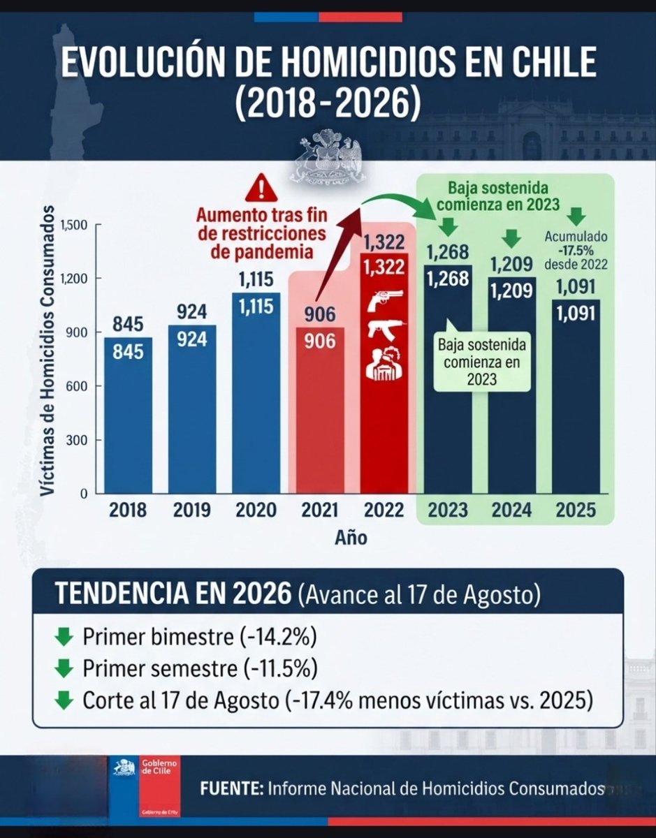 Rorr7x's tweet photo. @martinarrau Creo que te faltó agregar está parte de los datos. https://t.co/Jof7f2vvZa