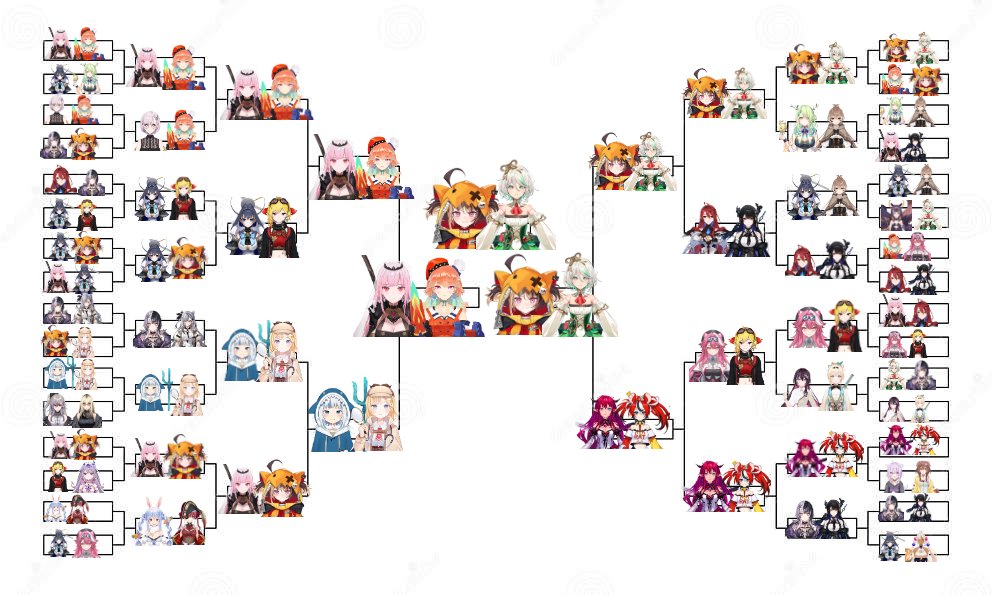 AyameChhh's tweet photo. So, it is over... Autofister won, congrats to all of you. Truly, thank you everyone for participating, and most importantly-
Thank you Nerissa for even acknowledging a small person like me
If I ever do another one in the future, I probably won't include Autofister to make it fun https://t.co/3Hm6ZA5NMh