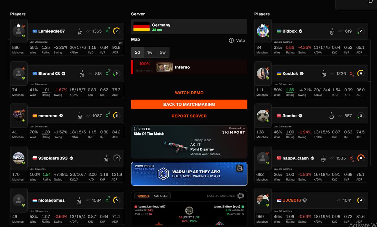 Coki_samuraj's tweet photo. @FACEITcs Thank you for this balanced MM. Guy playing negev since round 2 https://t.co/GNdxr74LD4