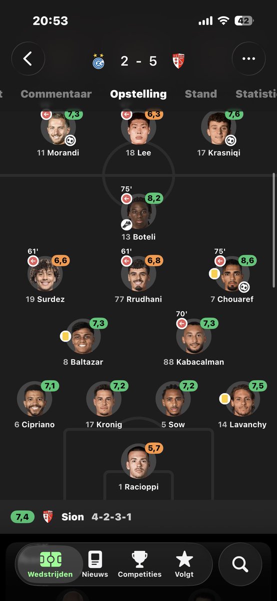 Nevledmi's tweet photo. AFGELOPEN‼️🔥: #FcSion wint vandaag met 2-5 van #GZ.
LukembilGOAT MOTM en dat heeft die ook wel verdient.
Top wedstrijd na een slecht begin van de 2e helft. Volgende week thuis tegen Fc Zürich‼️
ALLEZ SION🔴⚪️ https://t.co/yrCsifuoJF