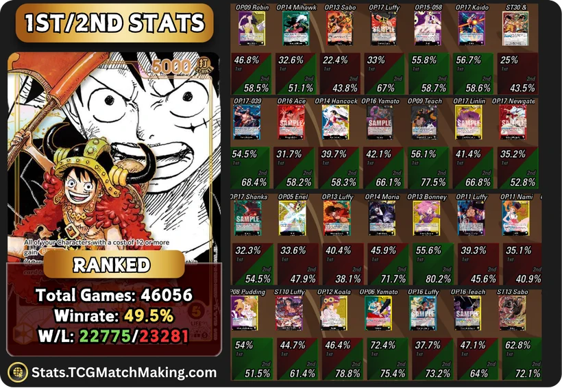 TCG Match Making on X: 
