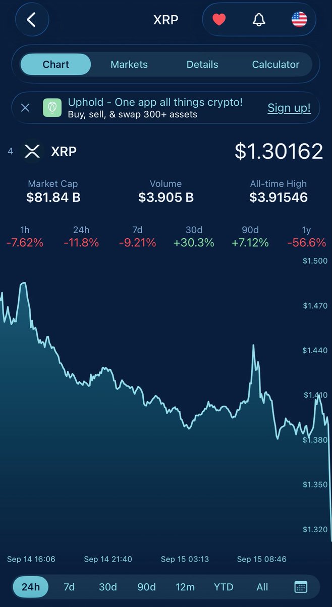 MoonLamboio's tweet photo. Thanks for nothing, democrats. 

Bunch of fucking retarded shitheads. 

$XRP https://t.co/nL9o0dtwUj