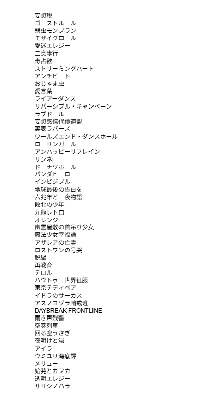 3718mg's tweet photo. こちらは10年以上前に投稿された
ボカロ曲まとめです

懐古厨を4に至らしめることができます https://t.co/NQ6ZGQCzuG