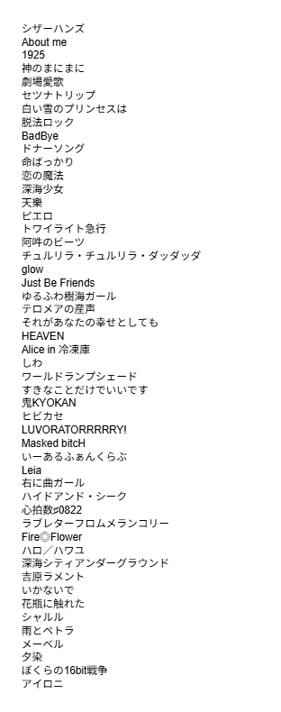3718mg's tweet photo. こちらは10年以上前に投稿された
ボカロ曲まとめです

懐古厨を4に至らしめることができます https://t.co/NQ6ZGQCzuG