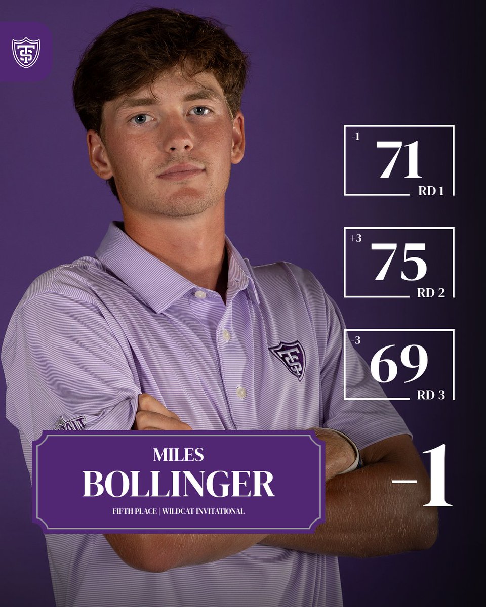 TommieMGolf's tweet photo. A pair of top five finishes 😈

#RollToms | #FidesInFratrem https://t.co/EydPB7ve2w