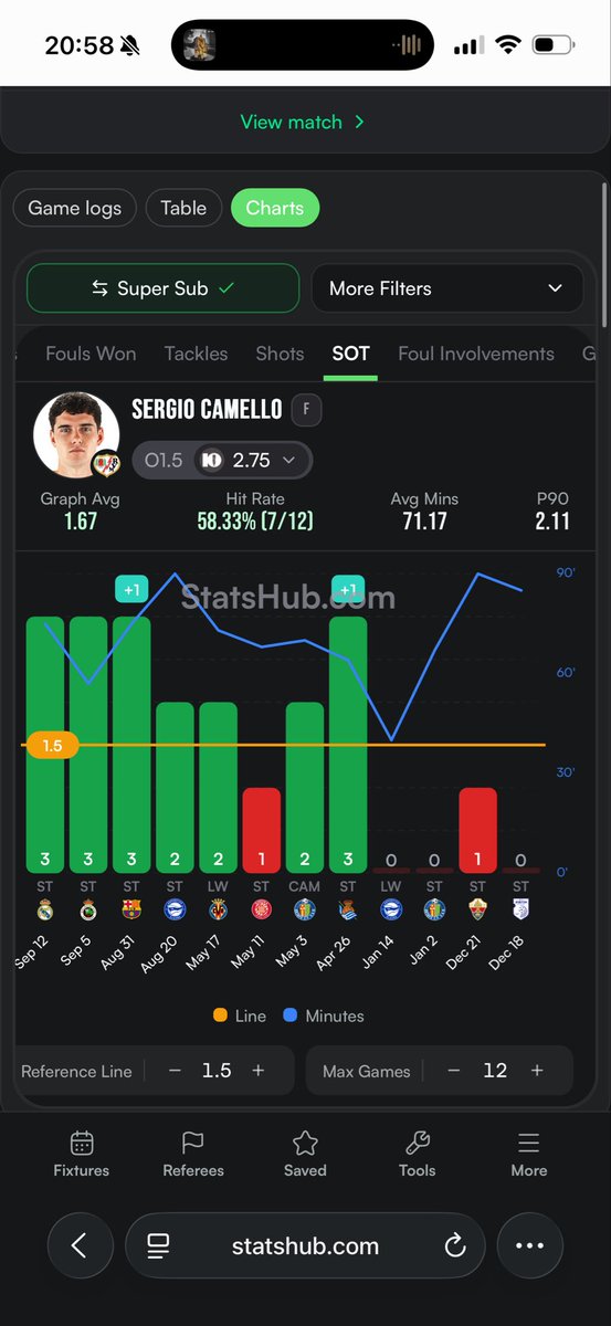 jaimeee_34's tweet photo. @SHARKBETS00 Lo de que te haya seguido y era cuota 30 y le meto 2 taps de Camello que venía siendo Nazario y no haga ningún TAP q tipo de coña es https://t.co/iD3WJSEdA7