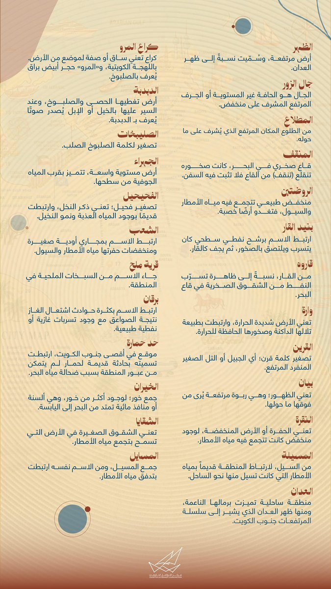 CGCKuwait's tweet photo. الجيولوجيا في أسماء مناطق الكويت

#CGCKuwait https://t.co/xClN54vqgR