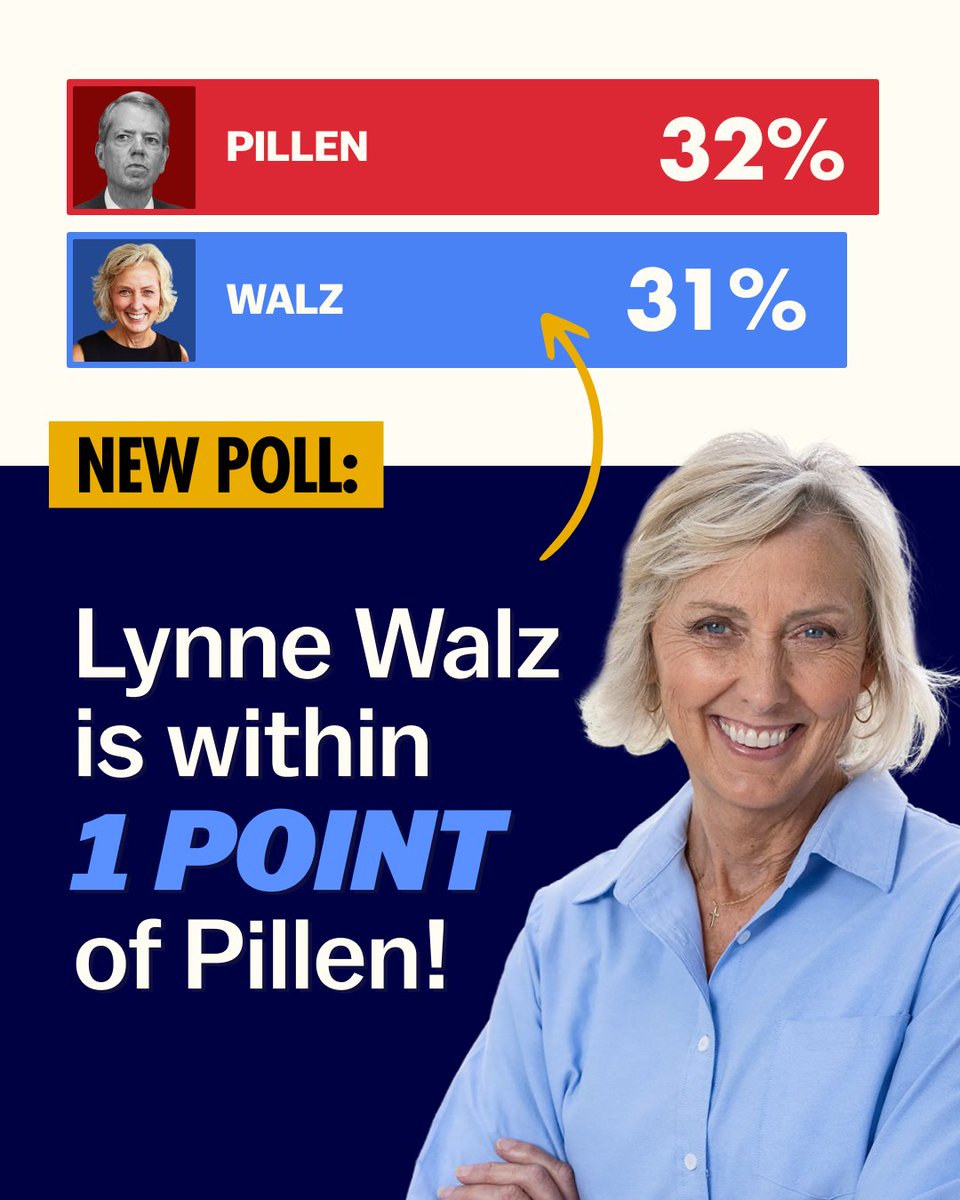 lynnewalz's tweet photo. 🚨BREAKING🚨   A new poll shows us within the margin of error of Gov. Jim Pillen! Nebraskans are ready for a change and we can win this race. https://t.co/xybpyo13sR