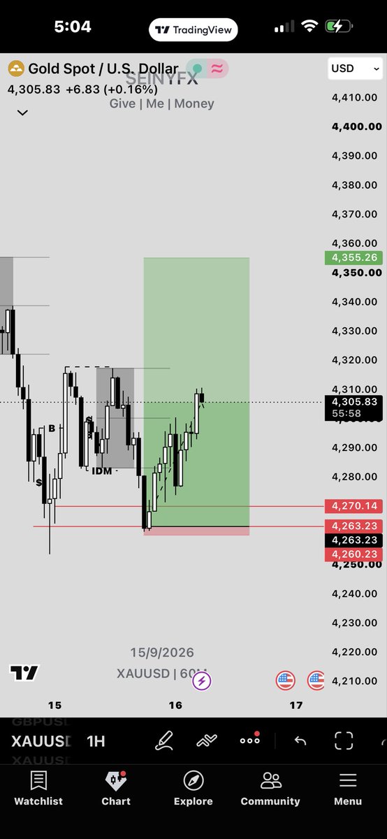 SeinyFX's tweet photo. When should I close or hold all the way to TP? $XAUUSD https://t.co/G2b1GhPnjV