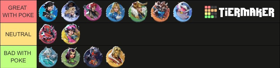 OMGItsSwoosh_'s tweet photo. My rankings of supps with certain team comps (Brawl/Poke/Dive)

Yes this is important for supp players to know

Let me know what changes could be made https://t.co/CYToPpcHvB
