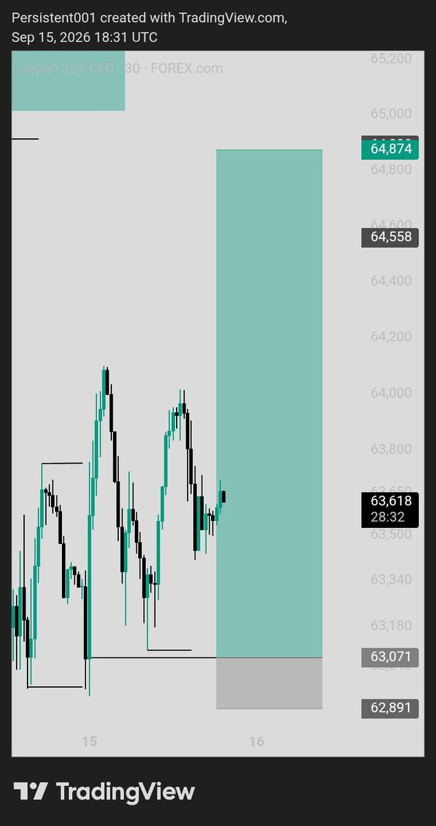 Persistent_0x's tweet photo. Dragging 😪
#JP Again https://t.co/7Ql9ObiCcD