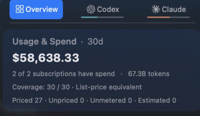 AL3D1N's tweet photo. @elonmusk I hit 67b tokens on Claude and Codex so swapped a lot of my workflow to @grok SuperHeavy… and maxed out with 2 days to go in the weekly reset. This broke a bunch of long running routines I’ve since balanced out. 

Apart from that LOVING 4.6. 

Bro, please bring back daily resets for SuperHeavy power users… keep weekly for the other subs.