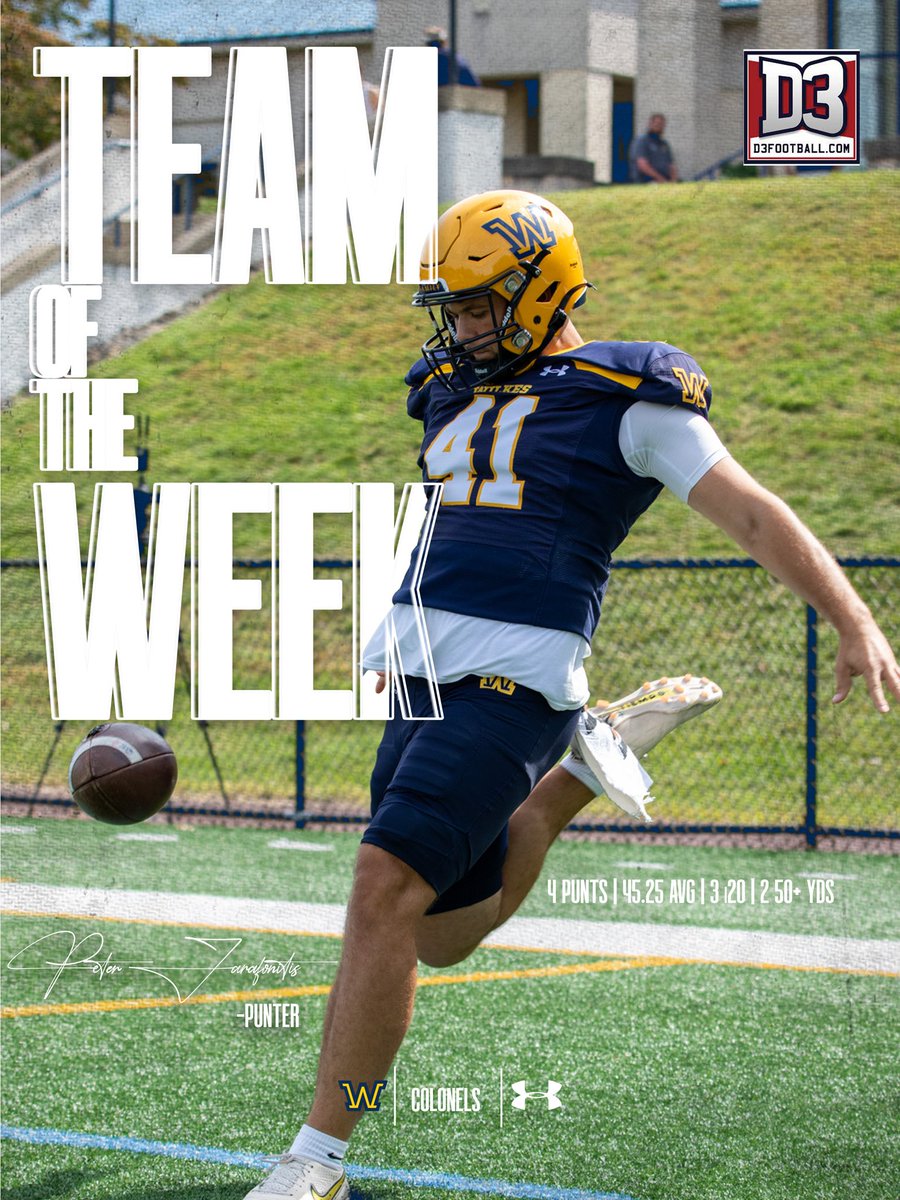 WilkesColonels's tweet photo. Congratulations to #WilkesFB Punter Peter Zarafonitis for earning https://t.co/s59LgTB3p5 Team of the Week honors!

Zarafonitis had 4 punts with 3 landing inside the 20 and 2 over 50 yards in the win over TCNJ!

Full Release: https://t.co/Wi5kEOIZF9

#EarnYourRank #d3fb https://t.co/gYVpPi6x64