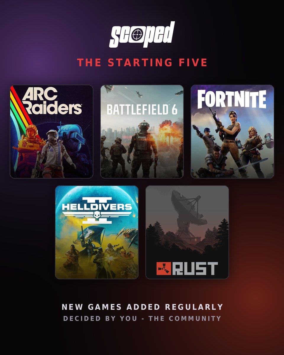 scopedgg's tweet photo. Tired of getting shot at the extract?
Tired of rage quitters?
Tired of the guy who orbital strikes his own squad?
Yeah. Us too.
Scoped — pick your game, say how you play, get a squad that actually fits.

Waitlist open: https://t.co/M3q518Mfa8 https://t.co/0WwrhBk9lT