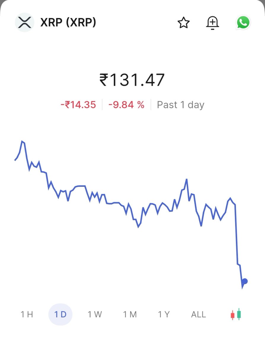 chancha93215472's tweet photo. @beyond_broke do you still believe $759 $XRP as the clarity act failed to pass on the sennate. https://t.co/oFOCcoyjj3