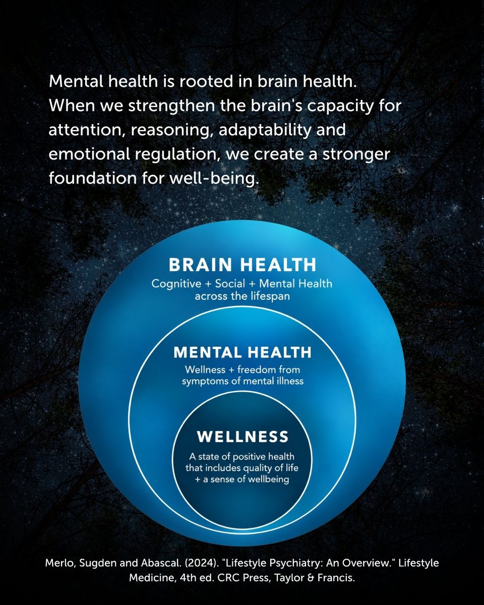 BrainHealth's tweet photo. This National Suicide Prevention Awareness Month, we’re highlighting the connection between brain health and mental well-being. 🧠

Explore science-backed resources to build resilience and support lifelong wellness: https://t.co/OfPERTY85z https://t.co/IMJ3kFbsvq