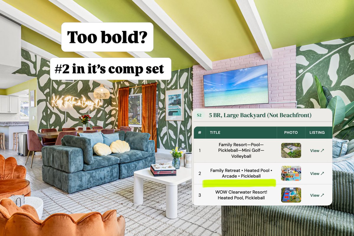 funkitco's tweet photo. We design for the guest, the market, and the ROI, not personal taste. One of our boldest projects is #2 in its comp set, earning above market average.

A vacation rental gets chosen at thumbnail size. STR design has to survive that scale.

#airbnbdesign #airbnbhost https://t.co/1jcOA9fgqh