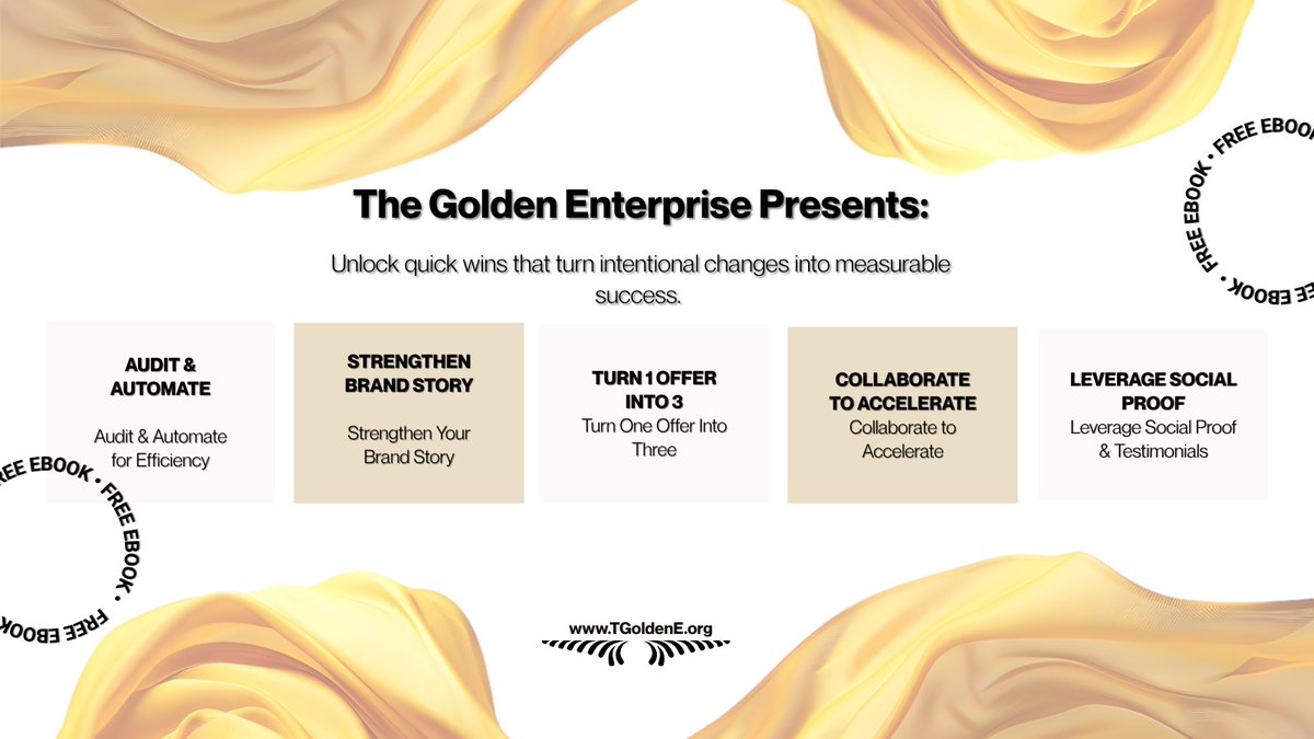 _GEnterprise's tweet photo. Scale your business fast! 🚀 
Grab our FREE eBook: "5 Business Growth Hacks You Can Implement Today" by The Golden Enterprise. 
Link in bio 
>> https://t.co/882EB6PkIW <<
#BusinessGrowth #GE #FREEebook https://t.co/4LzOgfUvMi