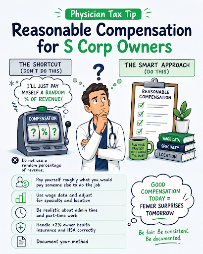 TaxSmartMD's tweet photo. https://t.co/NFnS71yTZq