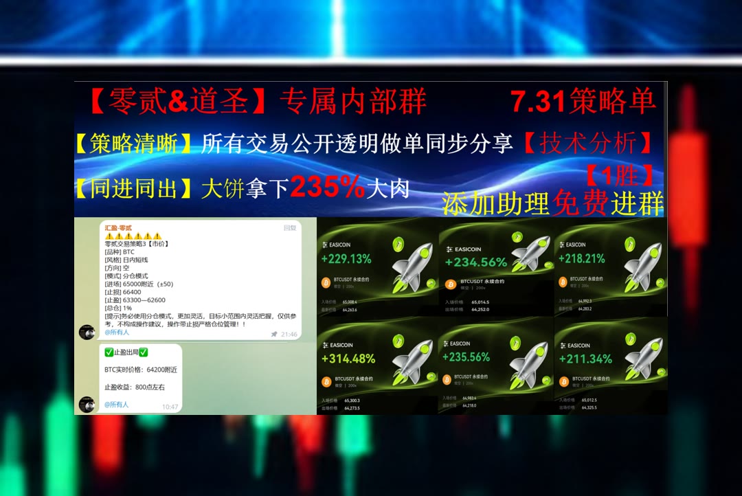 yuen949151's tweet photo. You’re only one decision away from a completely different life.
交易前想多了解一些行情？持续分享市场分析与策略参考。币赢↙莱特币🍦币圈聚合群😁小树苗
交易平台🔃进阶教程🎯虚拟教育🤣链上交易
ETH 加密货币 OKX  免费合约跟单社区👉 @fzy988 👈 https://t.co/qgmUDnpA0i