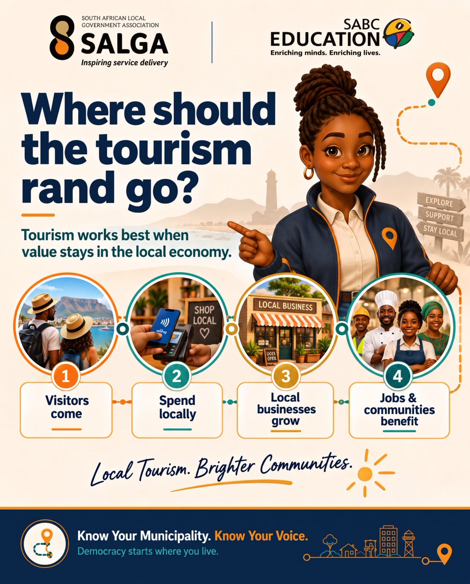 SABCEducation's tweet photo. Tourism has a bigger impact when visitor spending stays local. Supporting local businesses helps create jobs and strengthen communities.
Know Your Municipality. Know Your Voice.
๐ Swipe. Save. Share.
๐ https://t.co/6U16SibMrf
#SABCEducation #Kasi2Kasi https://t.co/X1AK5hZvmI