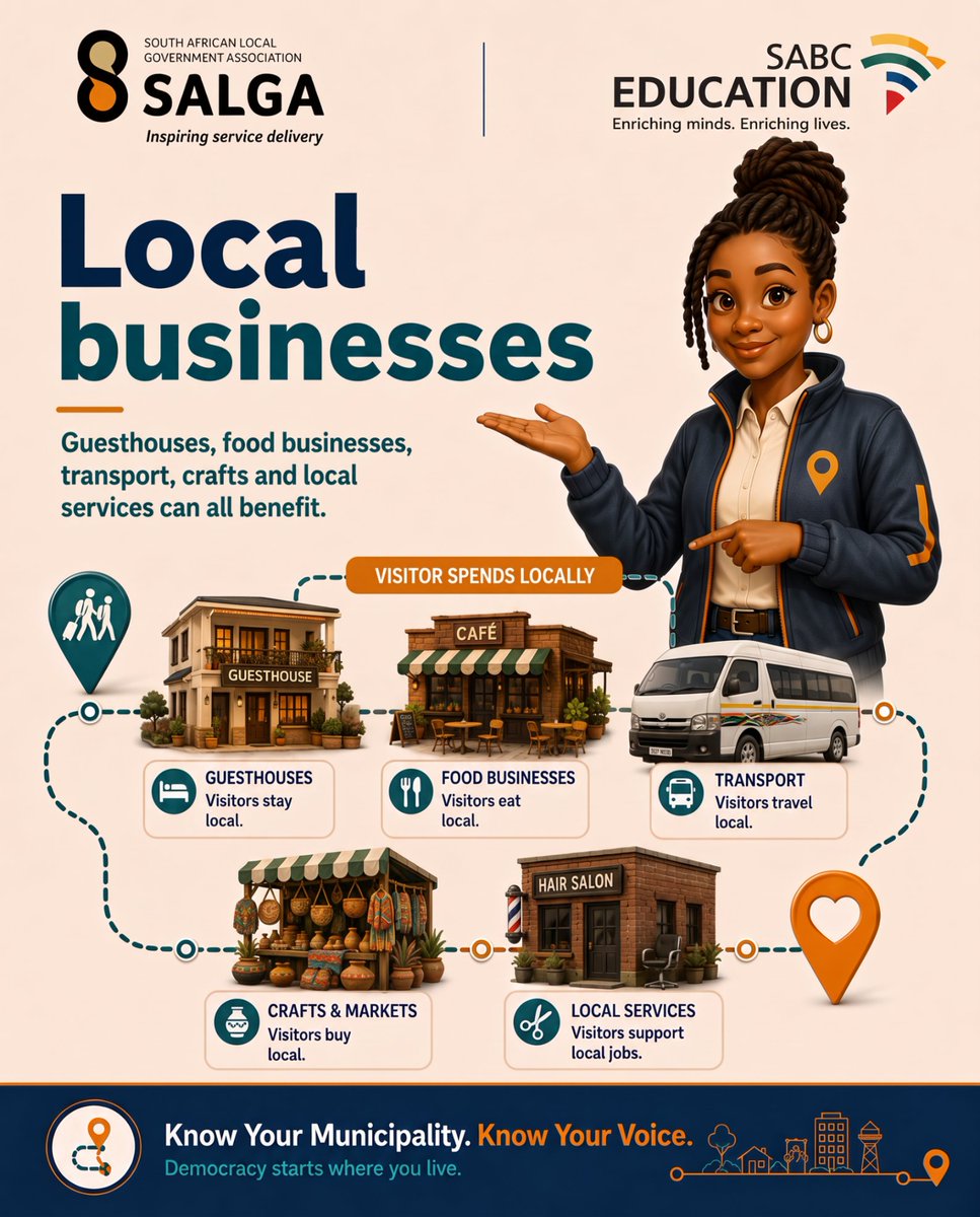 SABCEducation's tweet photo. Tourism has a bigger impact when visitor spending stays local. Supporting local businesses helps create jobs and strengthen communities.
Know Your Municipality. Know Your Voice.
๐ Swipe. Save. Share.
๐ https://t.co/6U16SibMrf
#SABCEducation #Kasi2Kasi https://t.co/X1AK5hZvmI
